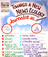 Journalism-ecology.jpg