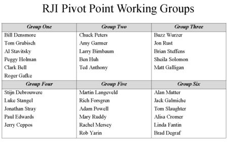 Rji-pivot-working-groups-tuesday.jpg